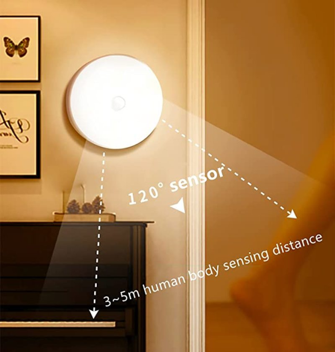 Motion Sensor USB Night Light – Smart Wardrobe Lamp