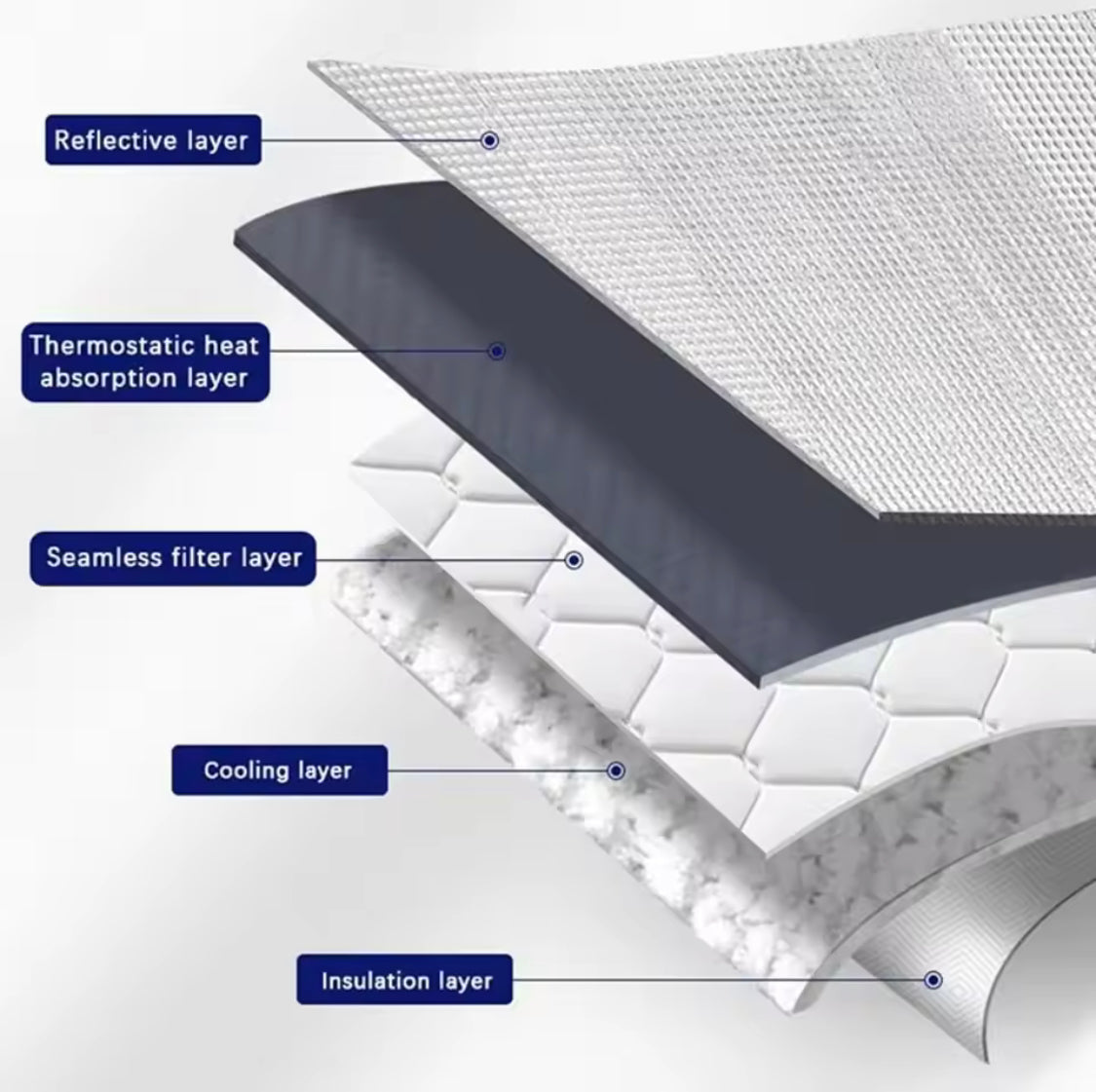 16x35” Waterproof Window AC Outdoor Unit Cover