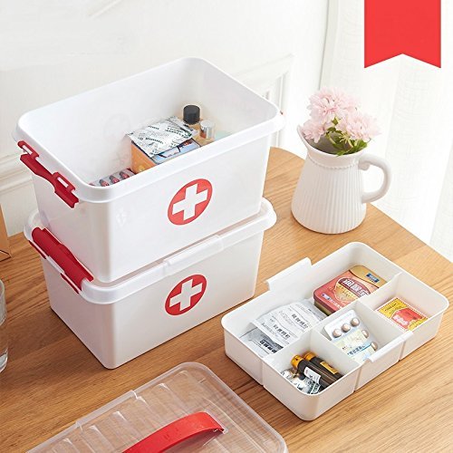 First Aid Kit Storage Box – Emergency Medical Organizer