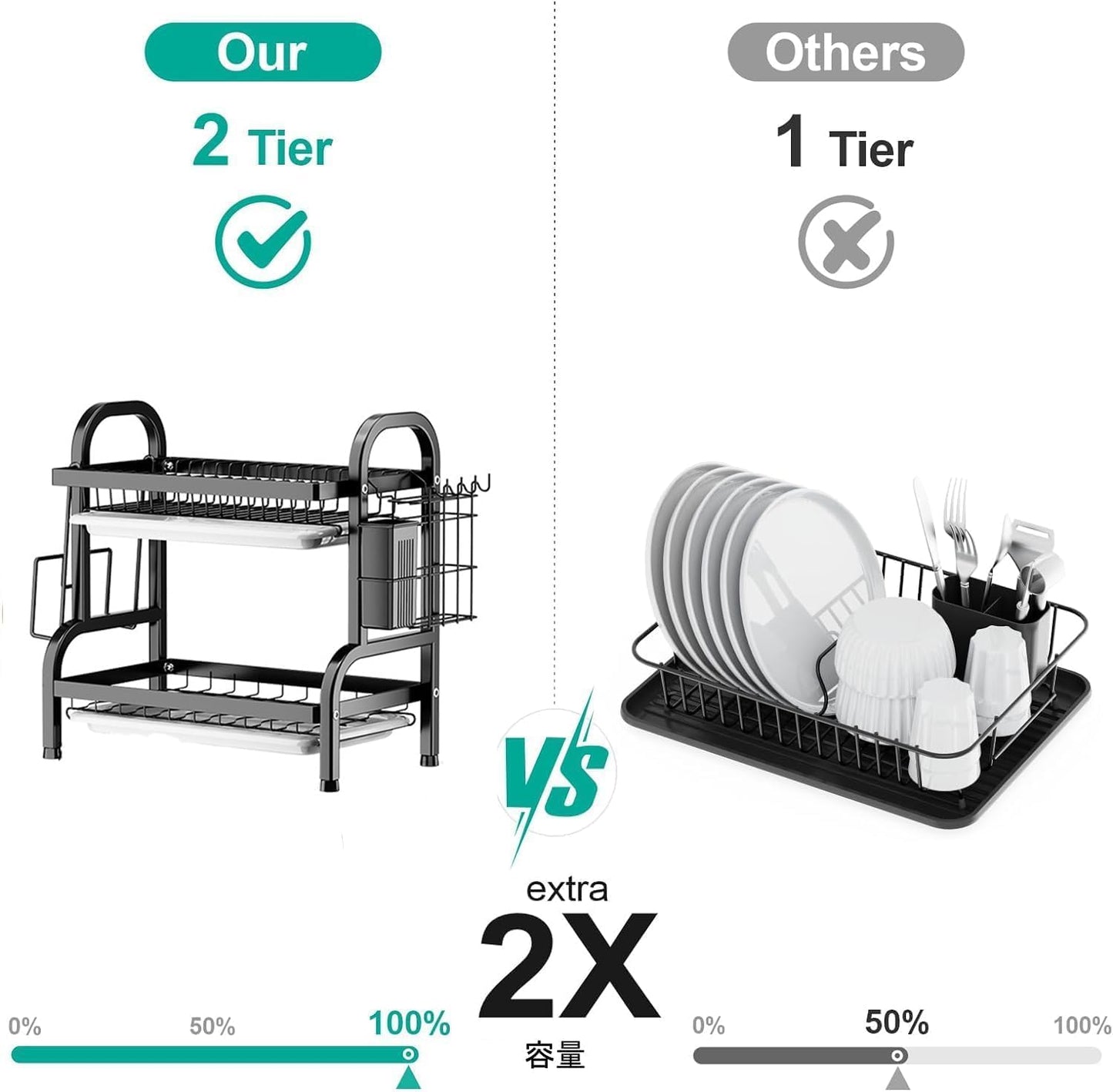 2-Tier Stainless Steel Slim Dish Drying Rack