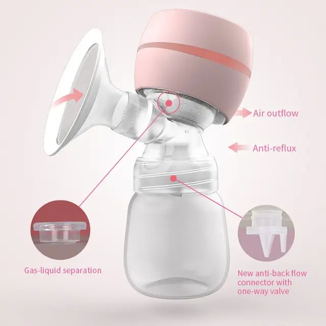 Rechargeable Wireless Electric Breast Pump 160ml with High Suction