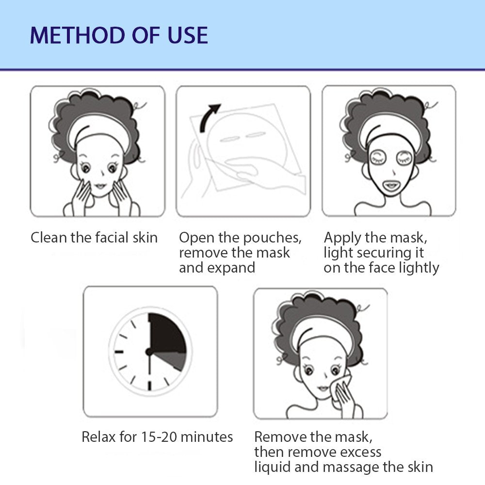 Acne & Rejuvenation Sheet Mask And Moisturizing Mask 1Pc
