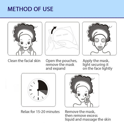 Acne & Rejuvenation Sheet Mask And Moisturizing Mask 1Pc