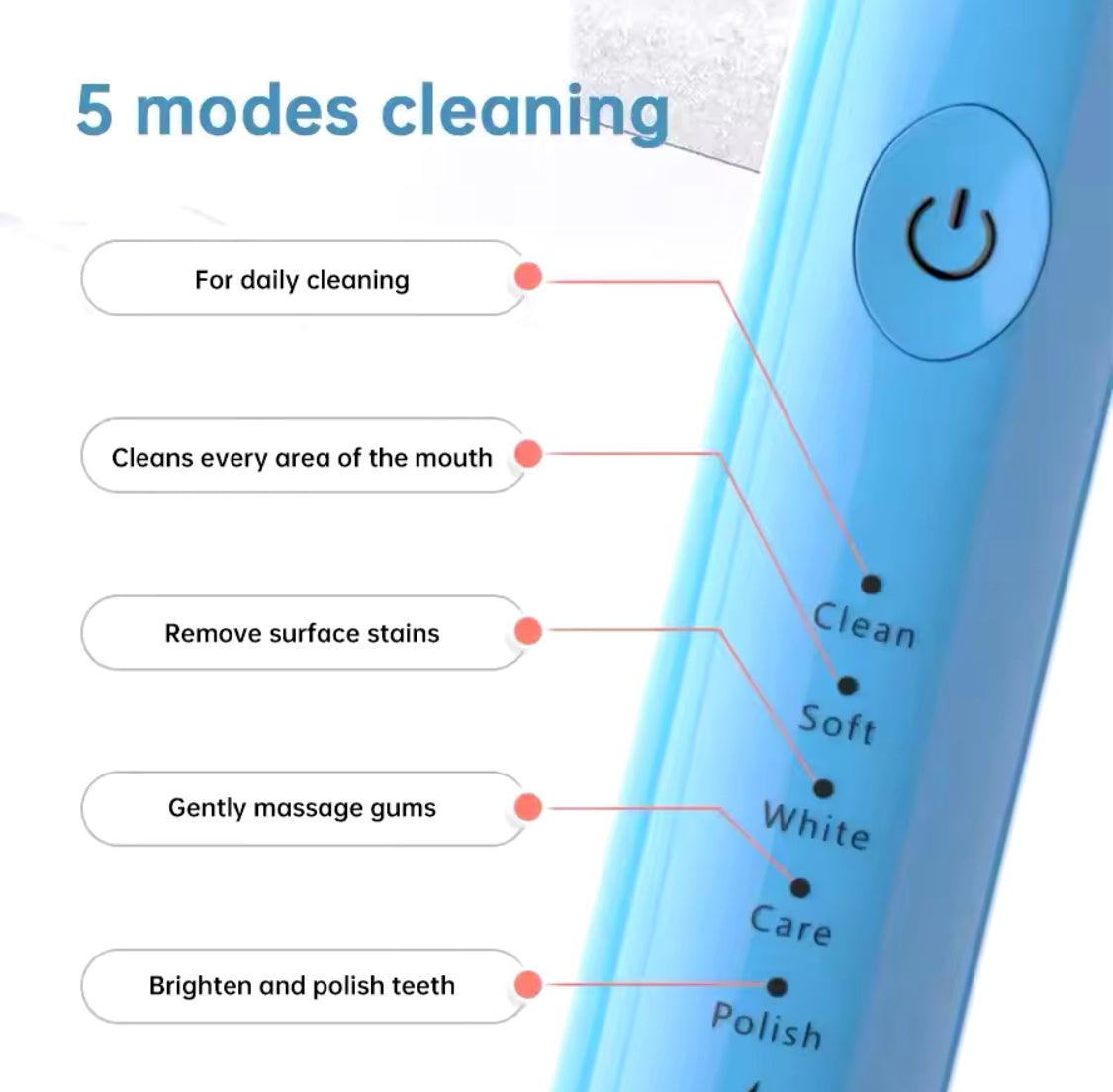 Sonic Electric Toothbrush – USB Rechargeable Cleaning Brush