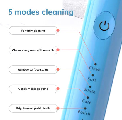 Sonic Electric Toothbrush – USB Rechargeable Cleaning Brush