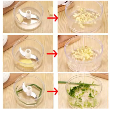 Mini Food Chopper Manual 2 Blades Powerful Meat Grinder Kitchen Gadgtes